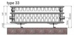 Panel radiator 33-300-1300