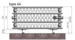 Termolux VK, Type 44