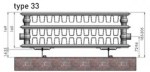 Panel radiator 33-300-2600