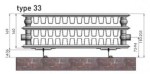 Panel radiator VK33-400-2000